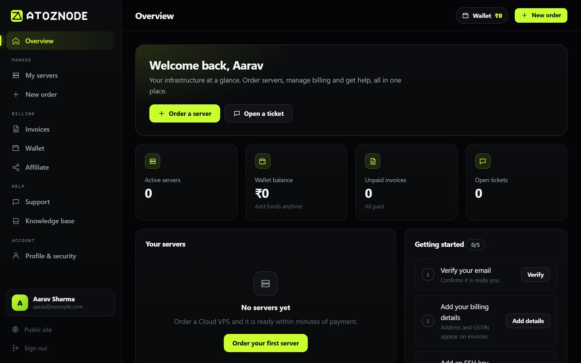 The client area after signing in. Every screenshot in this guide uses demo data.
