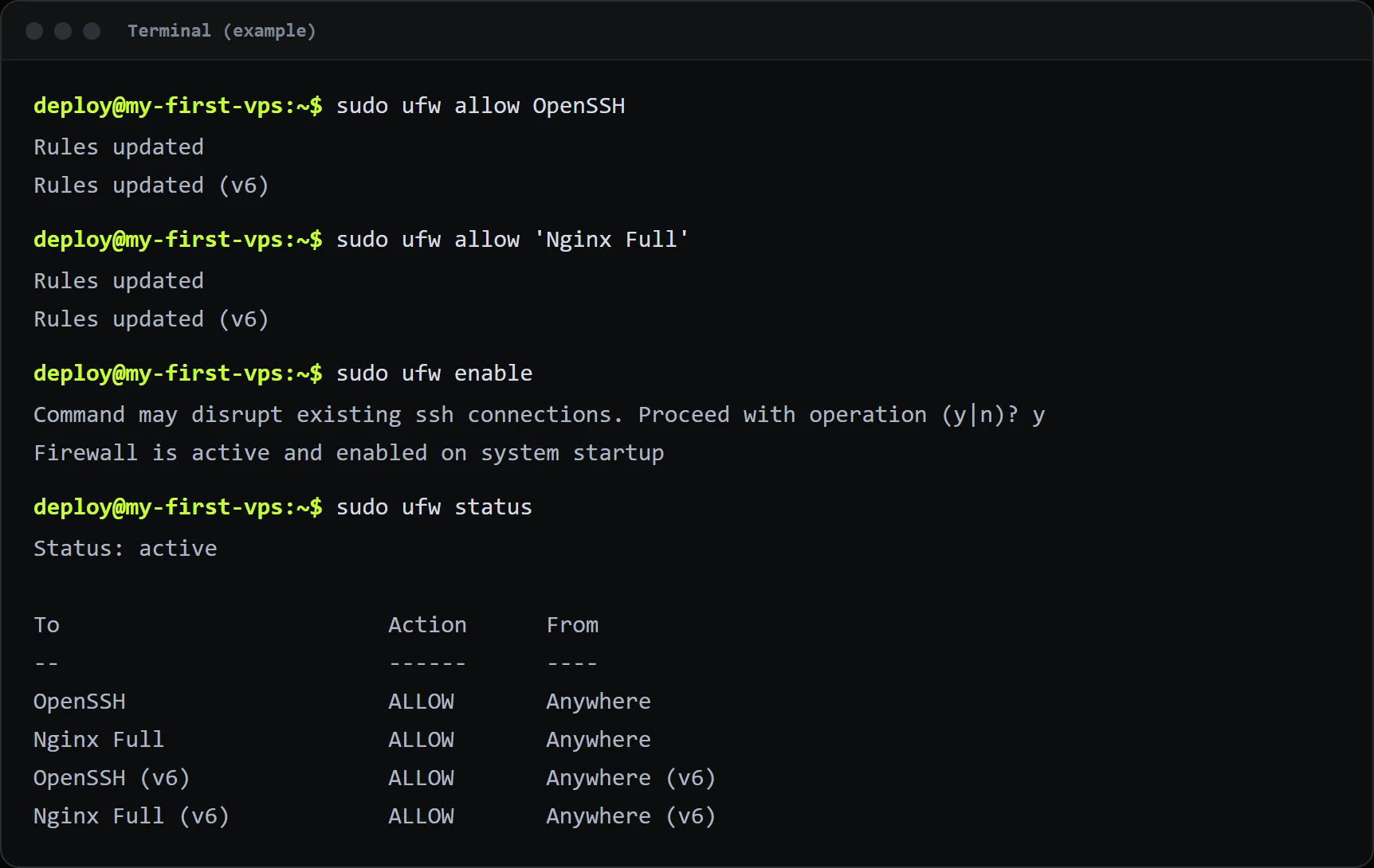 Example output: only SSH and web traffic are allowed in.